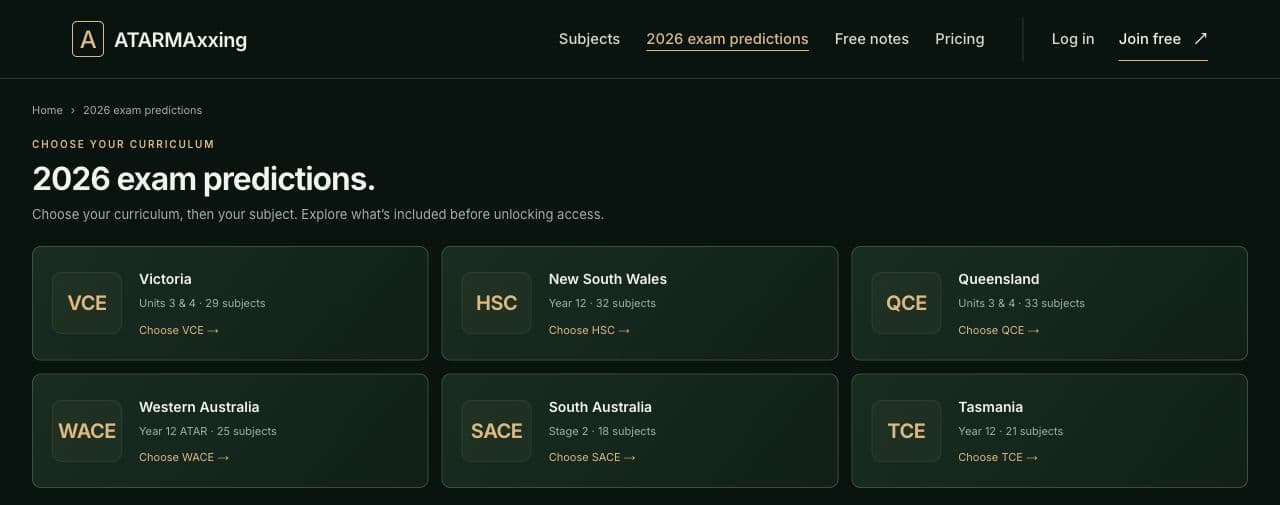 ATARMAxxing’s 2026 Exam Predictions directory, organised by Australian curriculum.
